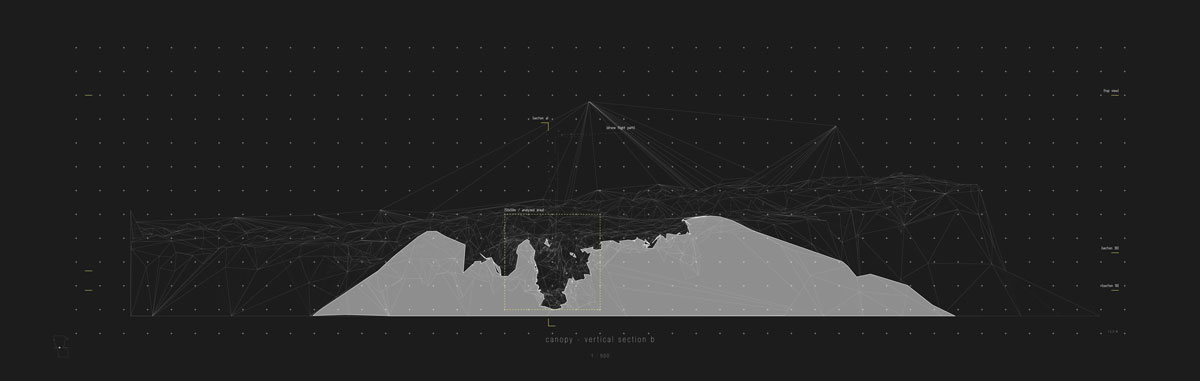 Architecture of the Forest 8